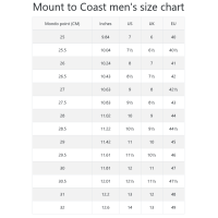 MOUNT TO COAST - Men R1 Shoe - Black